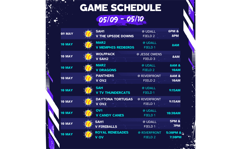 This Weeks Games